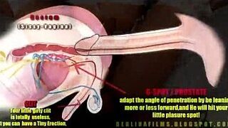 Asian Sissy Trainer - porn video